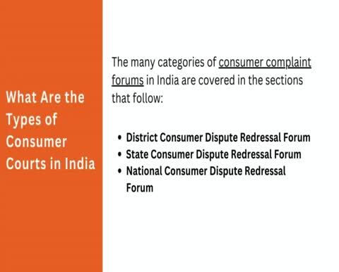 What are the Types of Consumer Courts in India