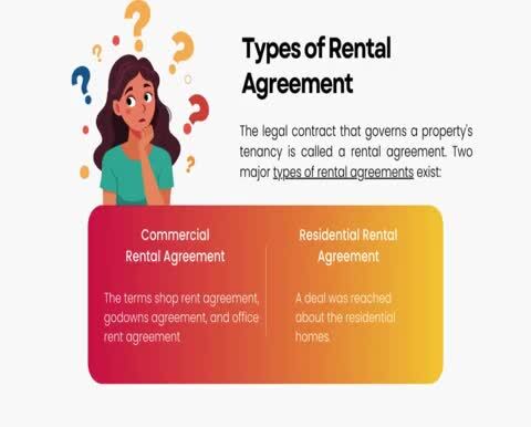 All about Basic Rental Agreement Form